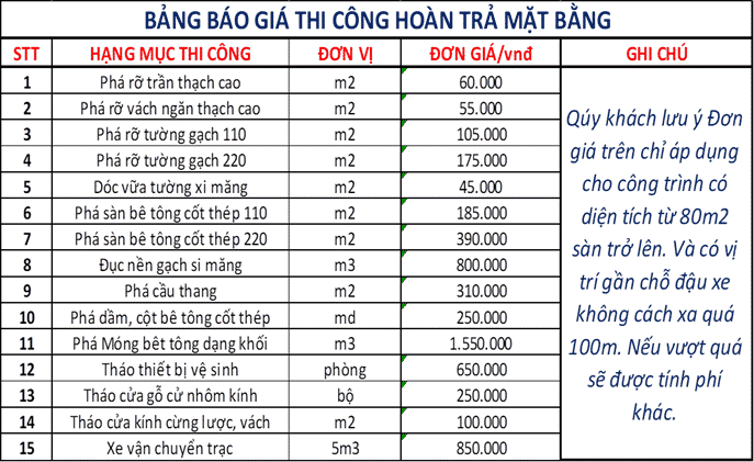 Price list for ground return service in HCMC