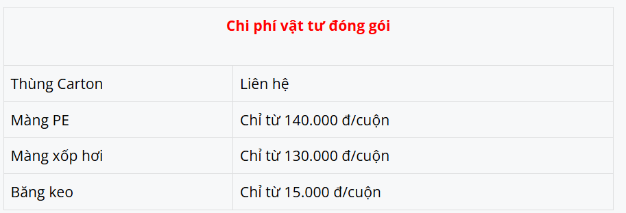Bảng báo giá vật tư đóng gói chuyển nhà quận 9