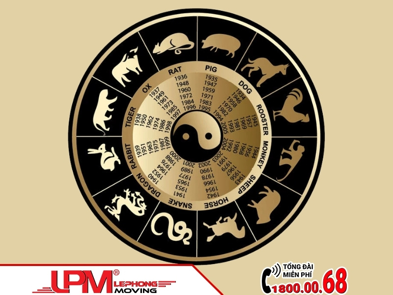 Cách xem tuổi hợp ngày nhập trạch đúng và đơn giản