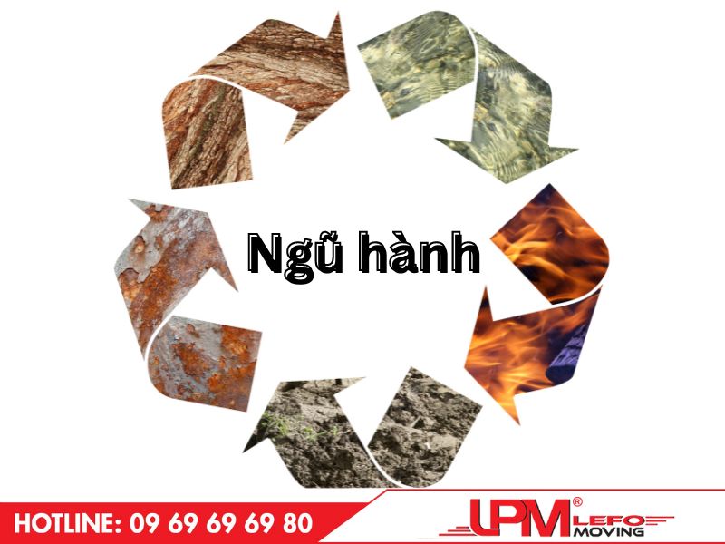 Chọn ngày tốt chuyển văn phòng tháng 6 theo theo ngũ hành