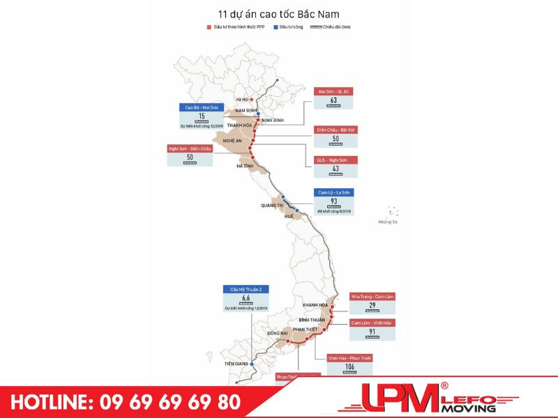 Tuyến đường vận chuyển chành xe Bắc Nam trải dài từ Bắc đến Nam